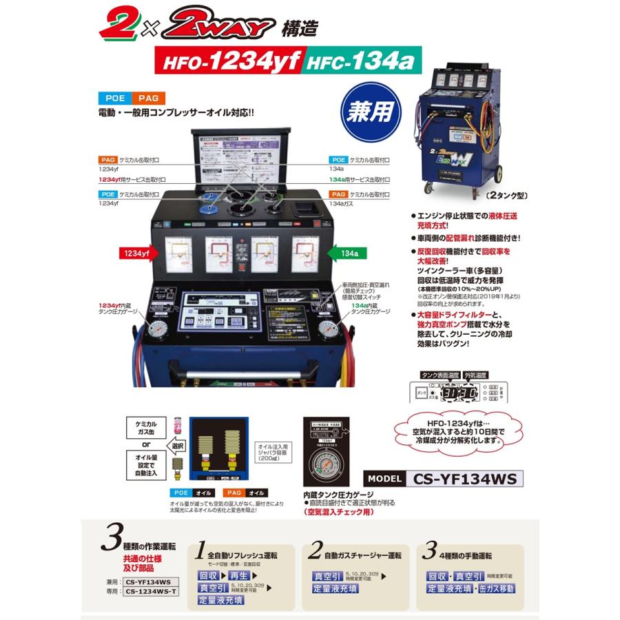 デンゲン エコマックス HFO-1234yf・HFC-134a兼用 全自動 回収・再生
