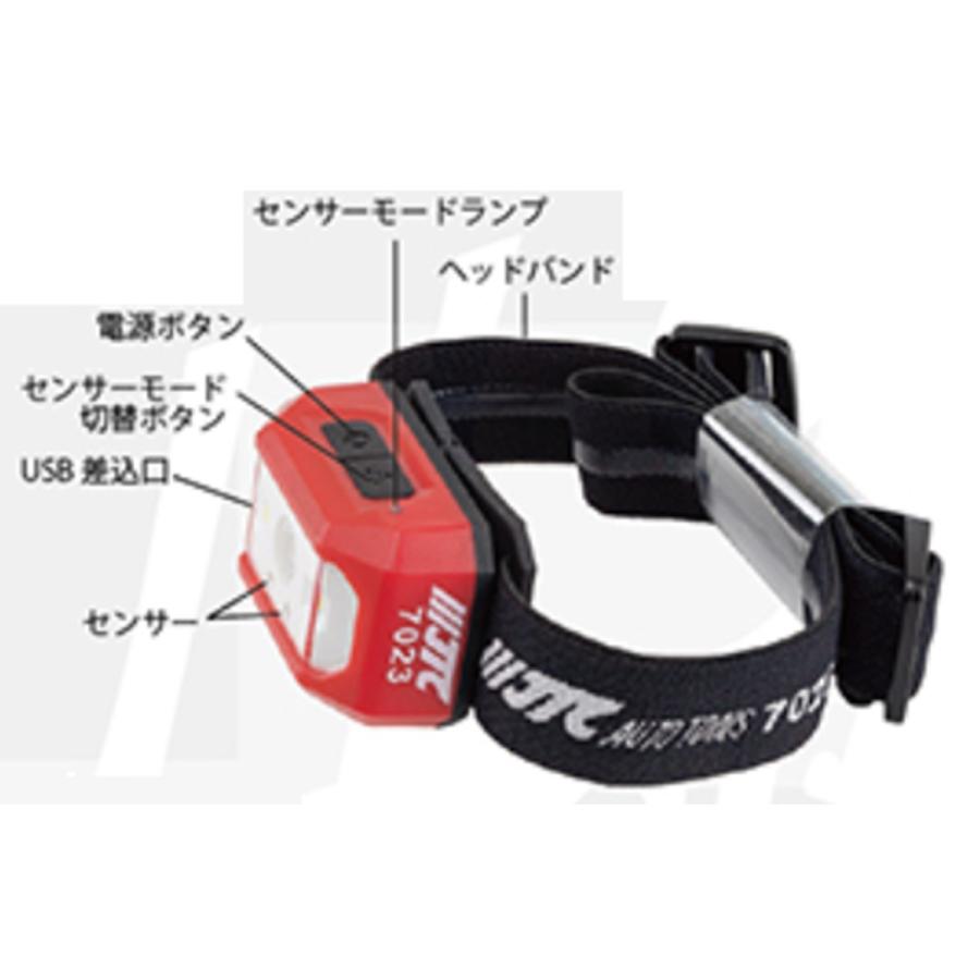 JTC [メーカー直送・個人宅配送不可] 充電式ヘッドライト JTC7023