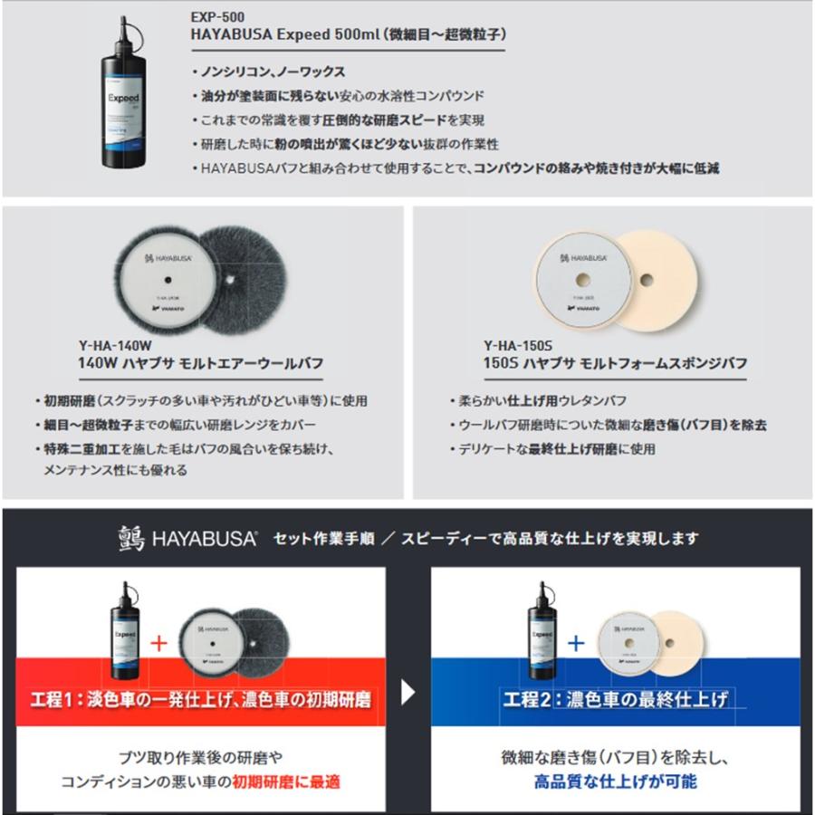 メーカー直送/在庫わずか] RUPES(ルペス)電動ダブルアクション