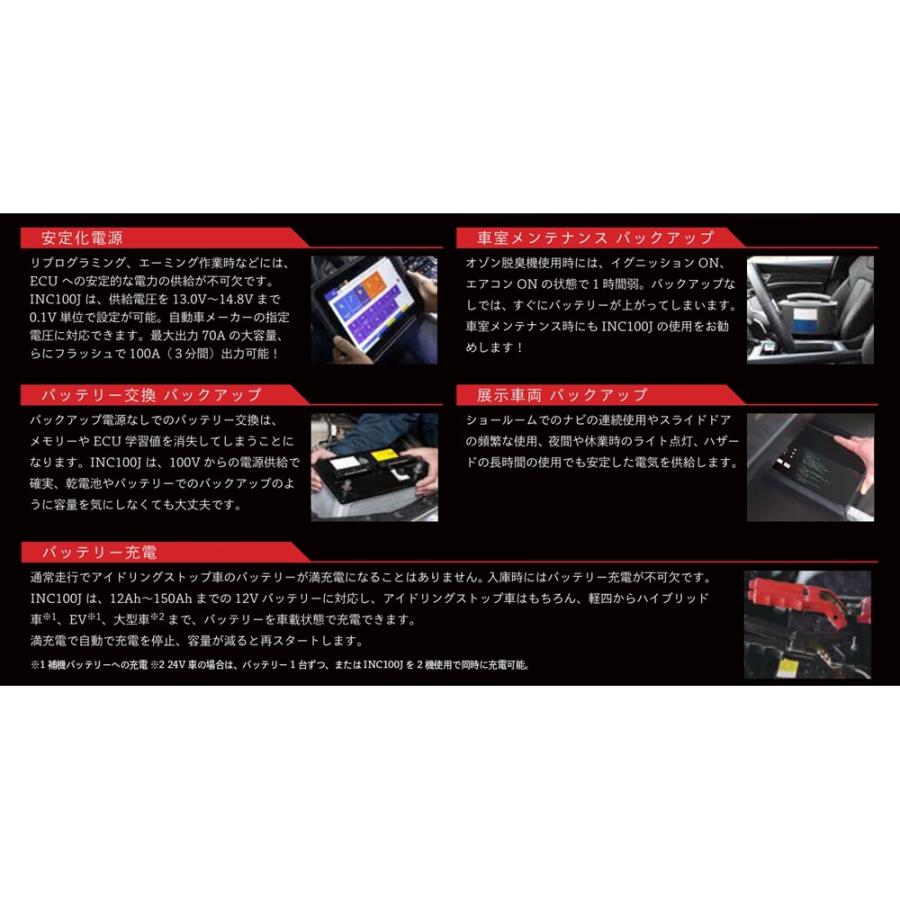 メーカー直送]シューマッハー バッテリーチャージャー＆パワーサプライ