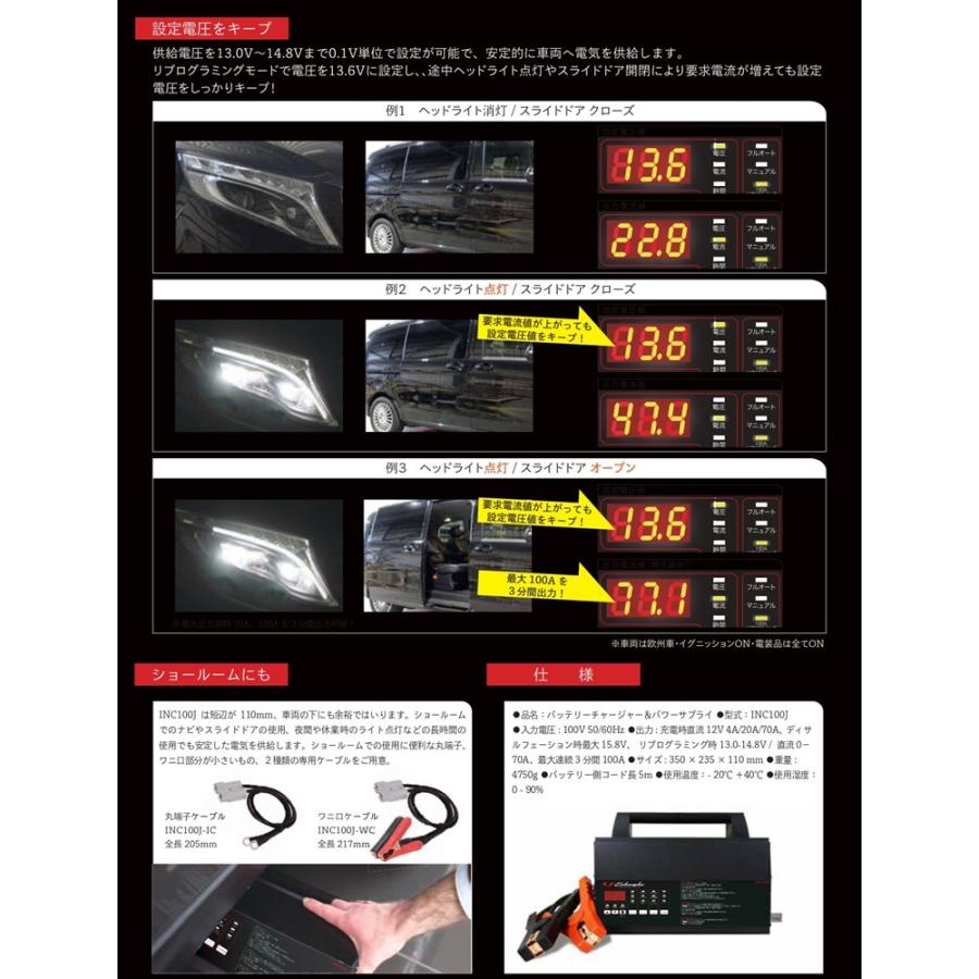 メーカー直送]シューマッハー バッテリーチャージャー＆パワーサプライ