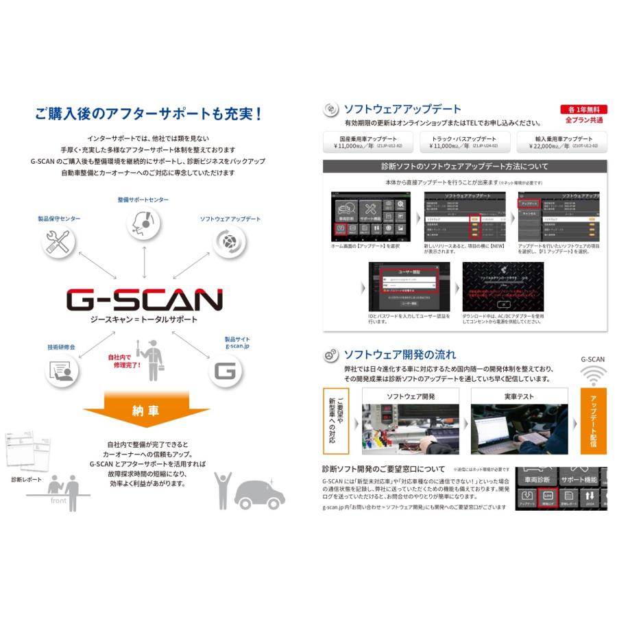 インターサポート G-SCAN Z Tab MSエントリー 高機能スキャンツール ZT
