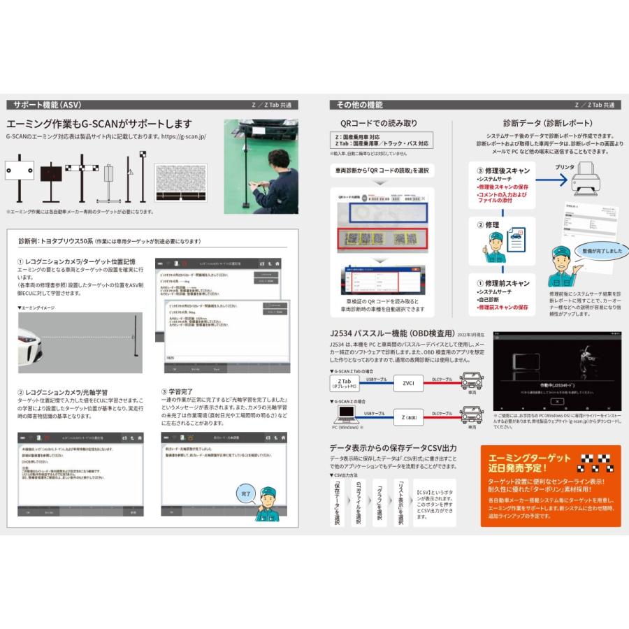 インターサポート G-SCAN Z Tab MSエントリー 高機能スキャンツール ZT