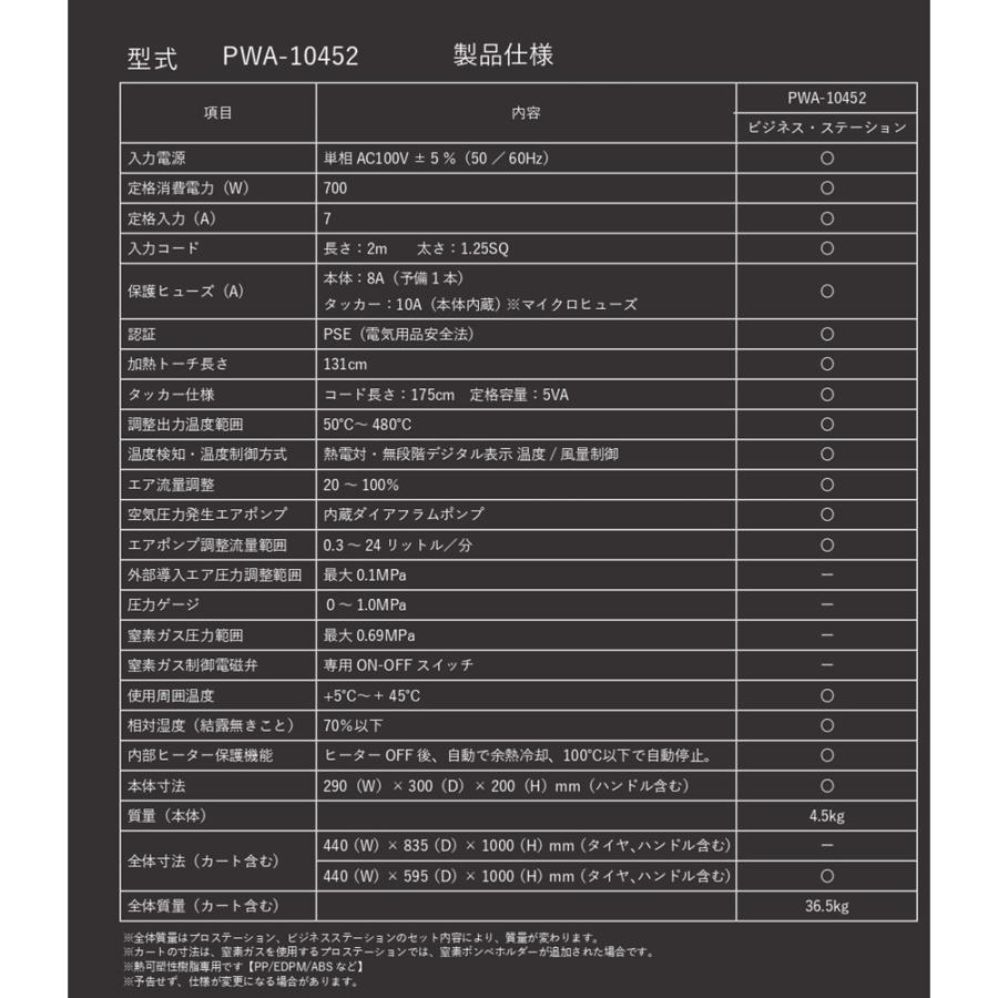 デンゲン エアー専用樹脂溶接機 BMW/TOYOTA(EU) 車体補修 デンゲン エアー専用樹脂溶接機 BMW/TOYOTA(EU) 車体補修