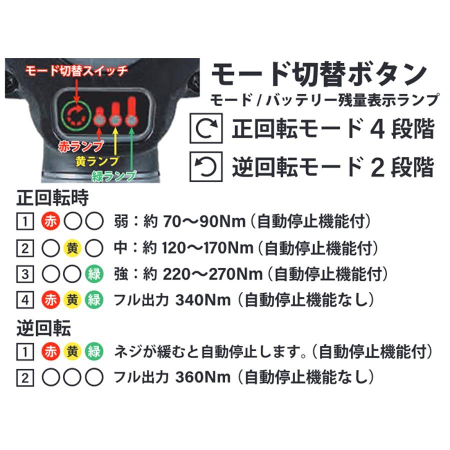信濃機販（SHINANO） 12.7sq. 10.8V コードレスインパクトレンチ