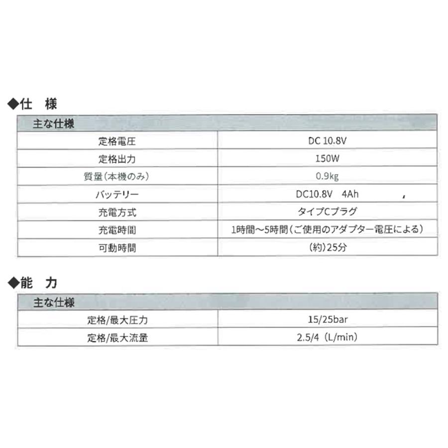 アルミス リチウムイオン充電式コンパクト洗浄機 新品 ALT-S10