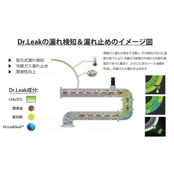 Dr.Leak LL-DR301 蛍光剤潤滑油入り漏れ止め剤 スターターキット