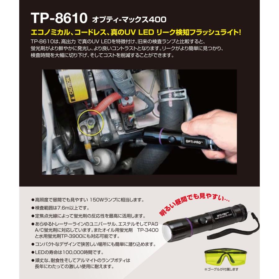 デンゲン CP-TPK リークディテクターキット メーカー直送 : CarParts