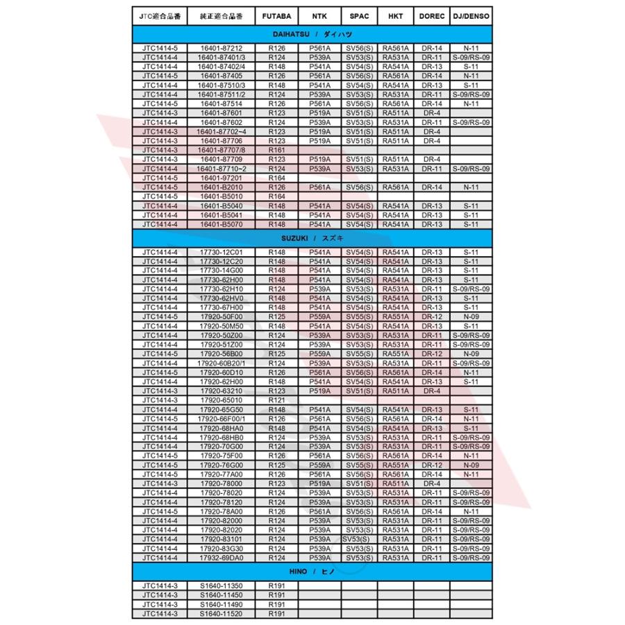 ソフト　まとめ売り ソフトまとめ売り ソフト まとめ売り ソフトまとめ売り ソフト まとめ