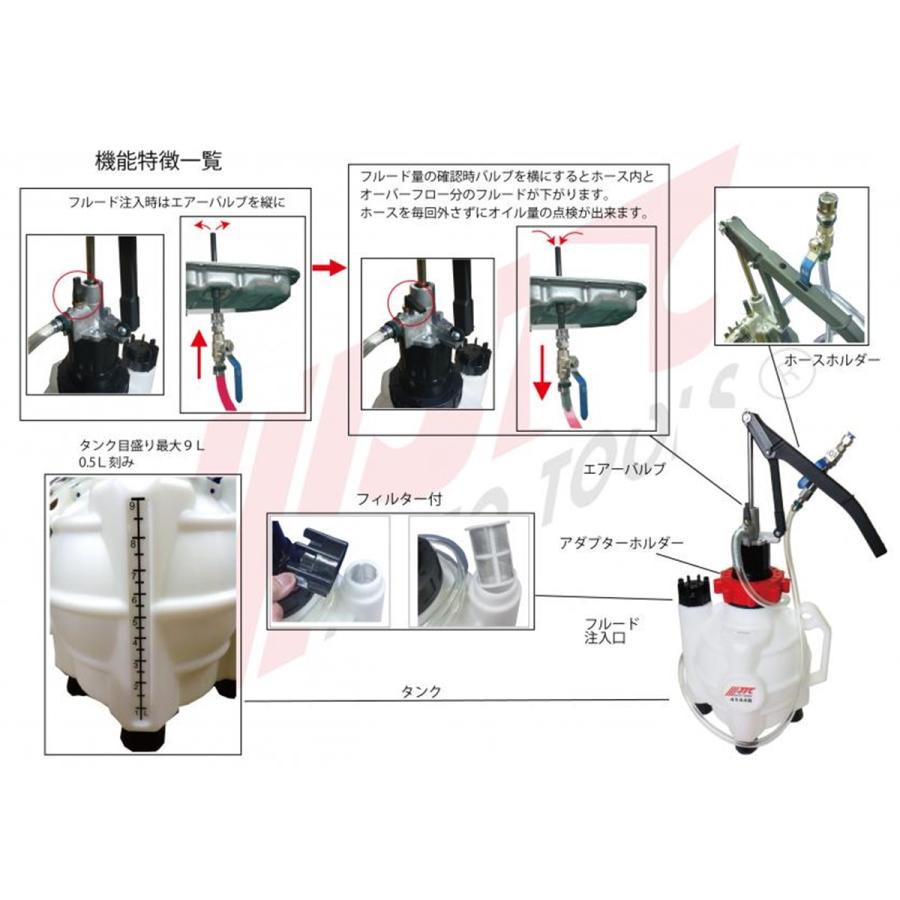 JTC JTC4144BN3 ATFオイル注入器 国産車用セット メーカー直送