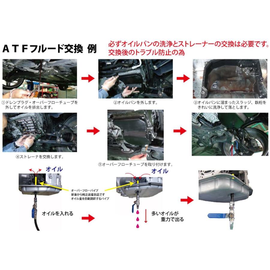 JTC JTC4144BN3 ATFオイル注入器 国産車用セット メーカー直送