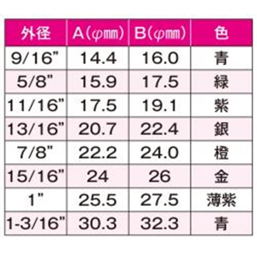 JTC JTC4655A カップロケット 8個セット 200系ハイエースクラス