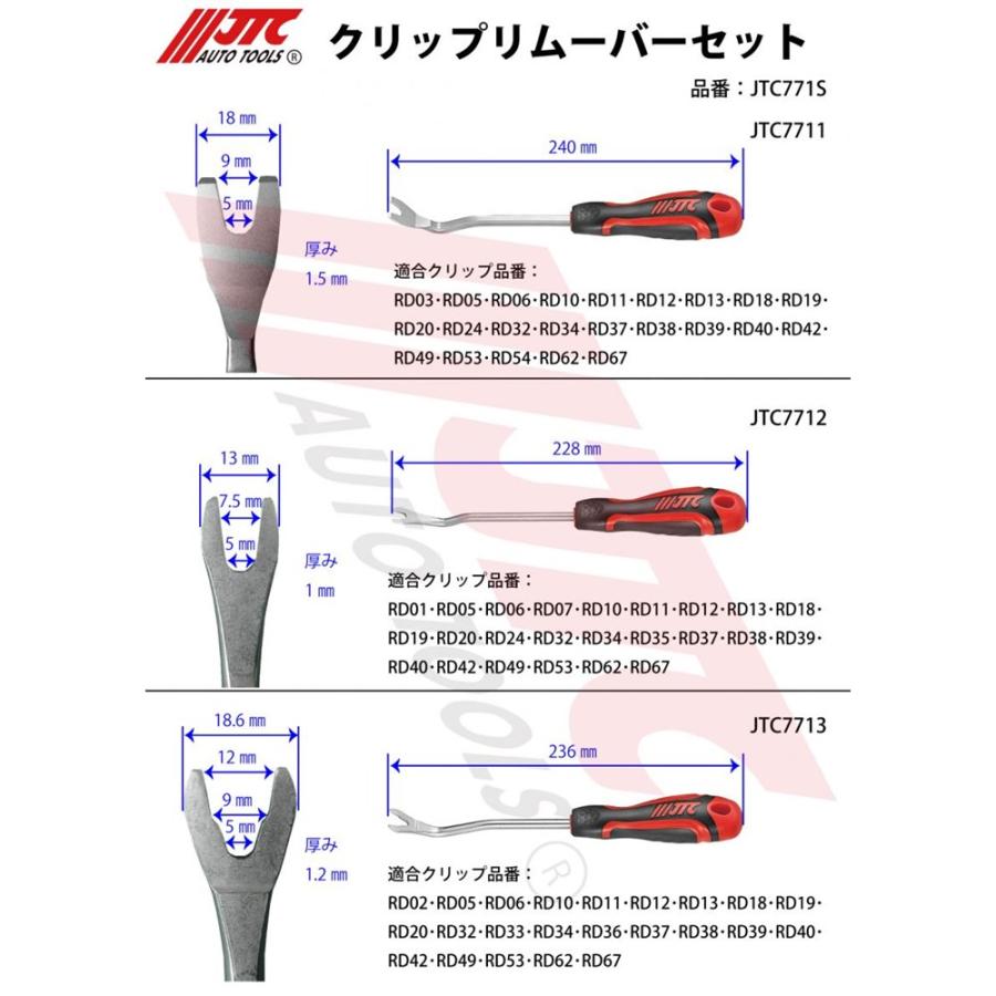 JTC [メーカー直送] クリップリムーバーセット JTC771S : CarParts