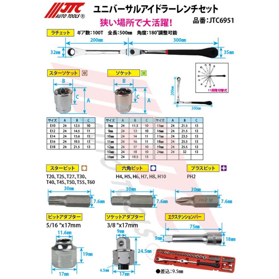 JTC JTC6951 ユニバーサルアイドラーレンチセット 狭い場所におすすめ