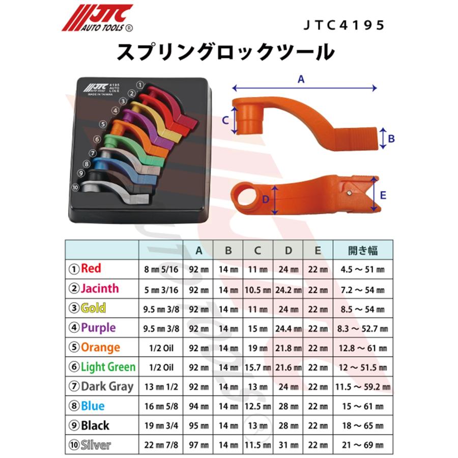 JTC JTC4195 A/C・燃料ホース スプリングロックツール メーカー直送