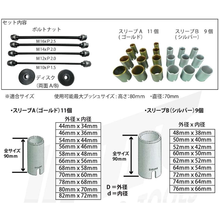 JTC JTC4091 ブッシュリムーバー＆インサーターセット メーカー直送