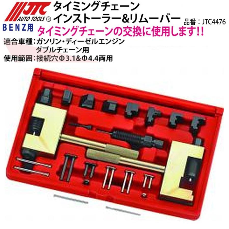 回送屋　セット Amazon.com: GEARWRENCH 76 Pc. 1/4