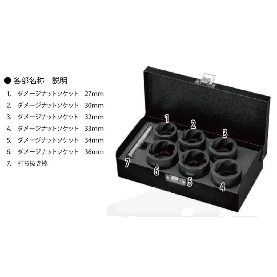 JTC JTC6888 ダメージナットリムーバー 大型用 なめてしまったボルトの