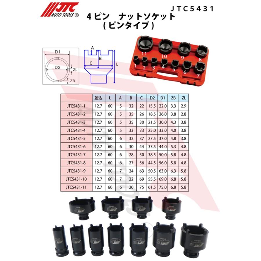 JTC JTC5431 4ピン ナットソケット(ピンタイプ) メーカー直送
