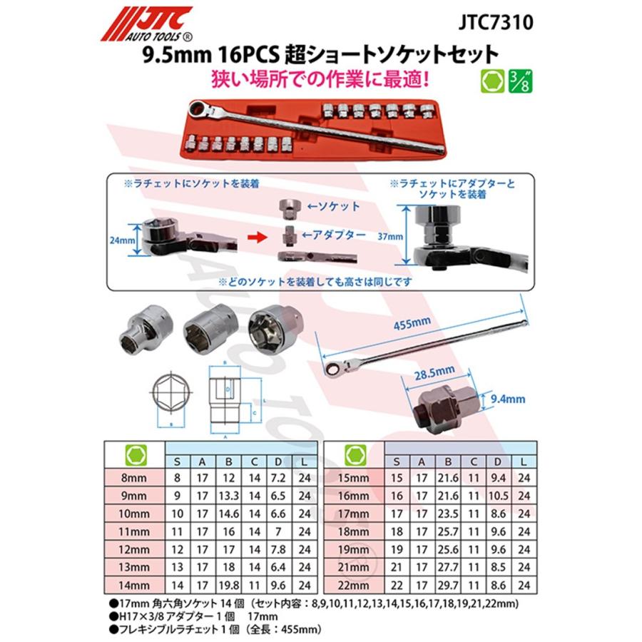 JTC(工具) JTC7310 超ショートソケット&ラチェットセット 9.5 JTC(工具) JTC7310 超ショートソケット&ラチェットセット 9.5