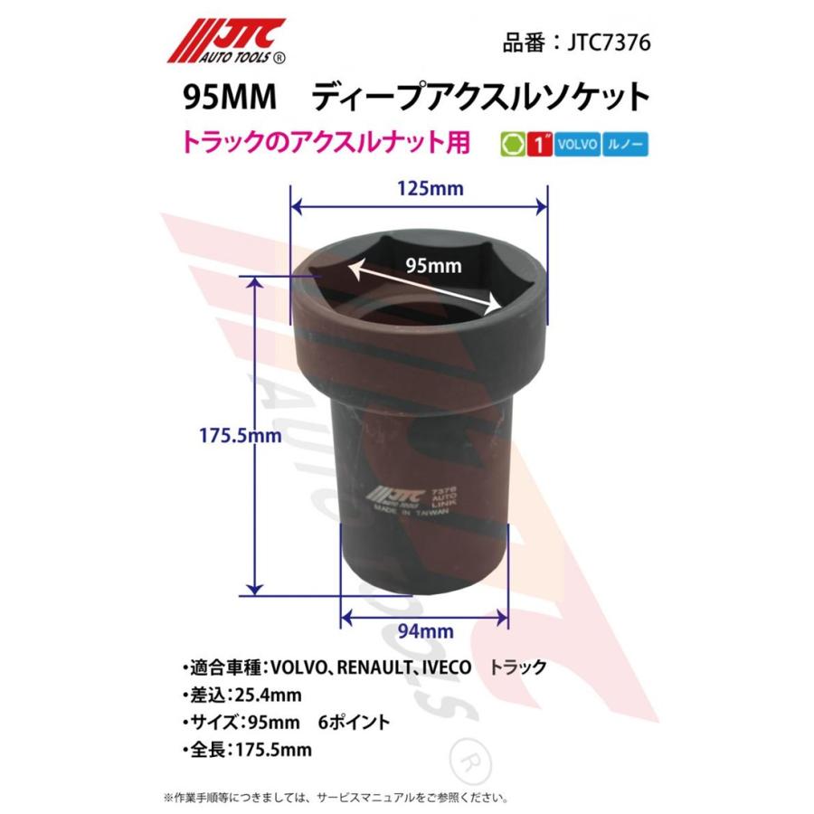ゆう 私有 UR19A-10000形コンテナ(日本石油輸送・ピンク・3個入)｜製品情報