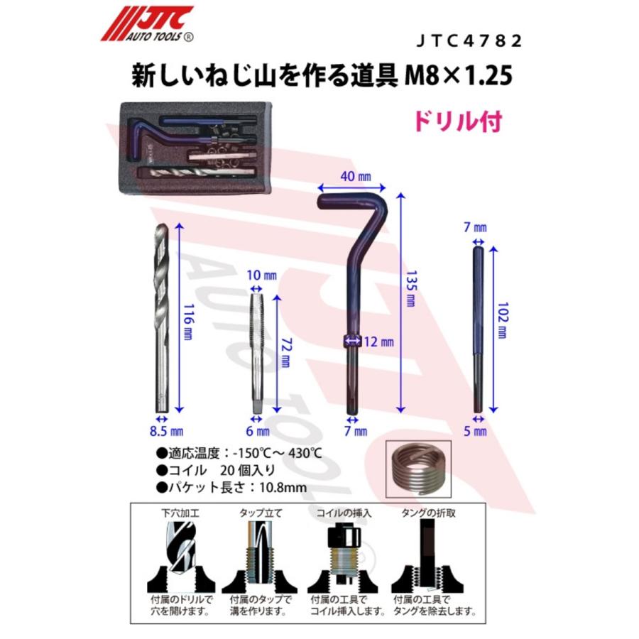 やまね出品 JTC JTCK128Z 新しいねじ山を作る道具セット M6〜M12対応 メーカー直送