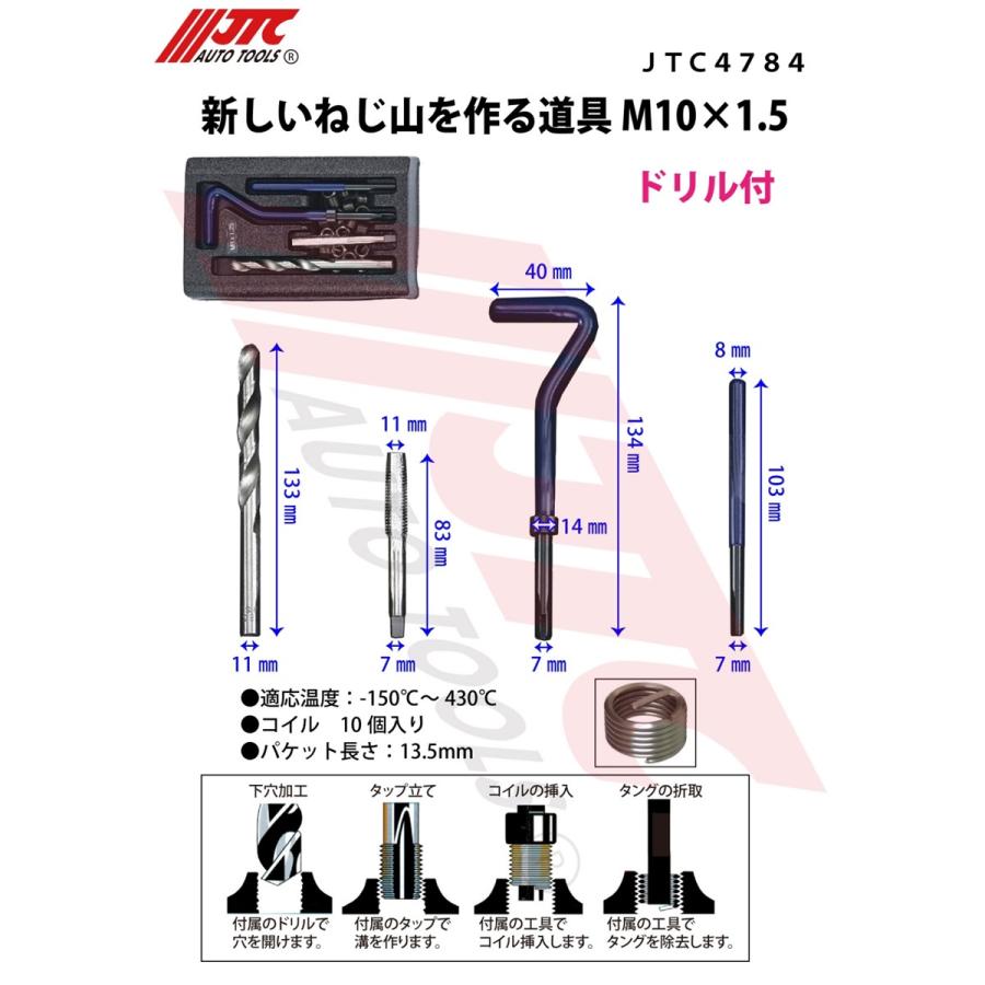 JTC JTCK128Z 新しいねじ山を作る道具セット M6〜M12対応 メーカー直送