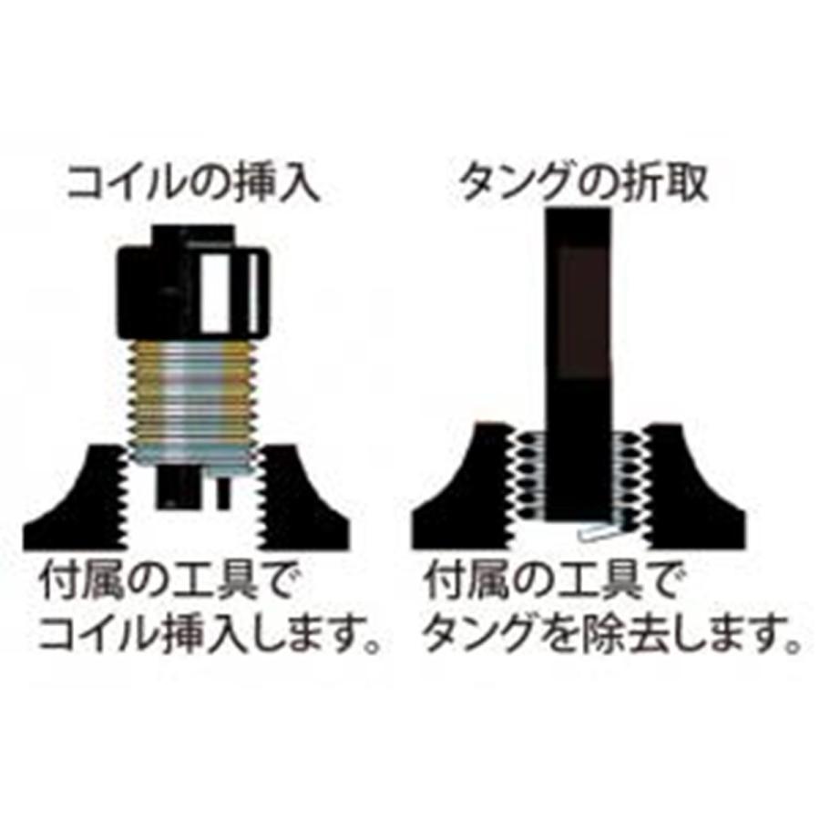 山採り　ネジキ JTC JTCK128Z 新しいねじ山を作る道具セット M6〜M12対応 メーカー直送