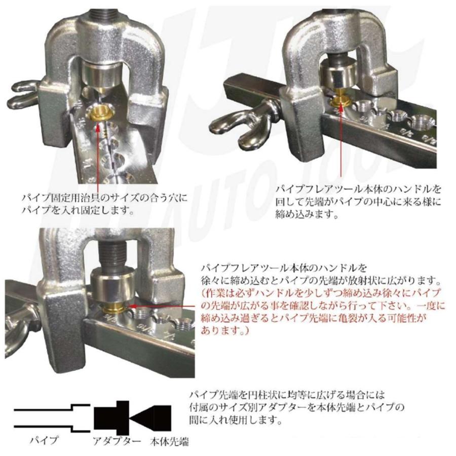 JTC JTC5632 パイプカッター＆パイプフレアーツールセット メーカー