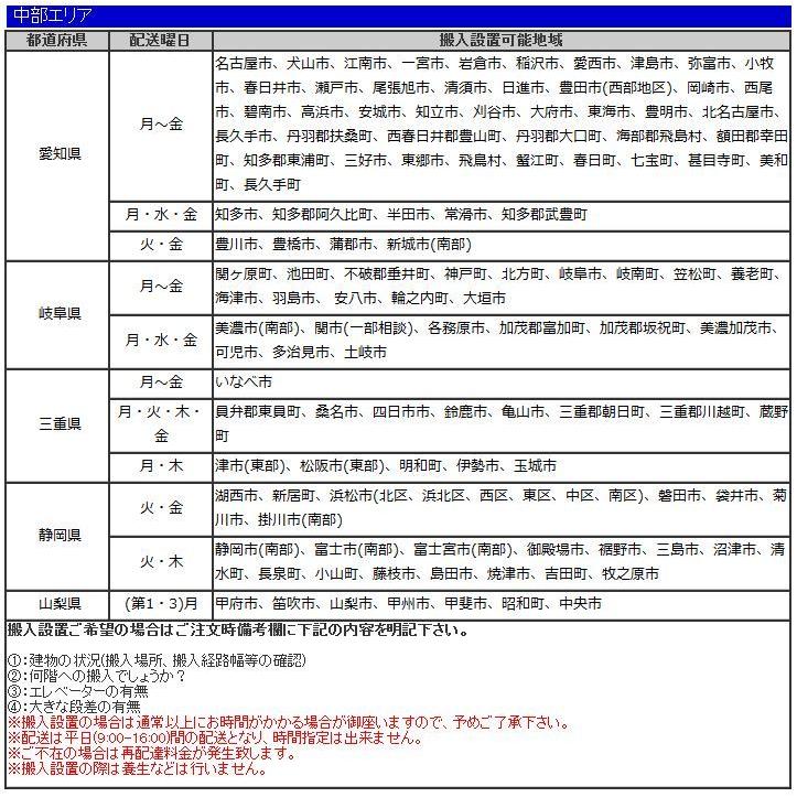 日本製   A4判デスクサイド床置型整理ケース プラスチック引出し ホワイト 生興 W527×D400×H880(mm) A4W-P209L 整理ケース  書類収納　車上渡し｜sora-ichiban｜06