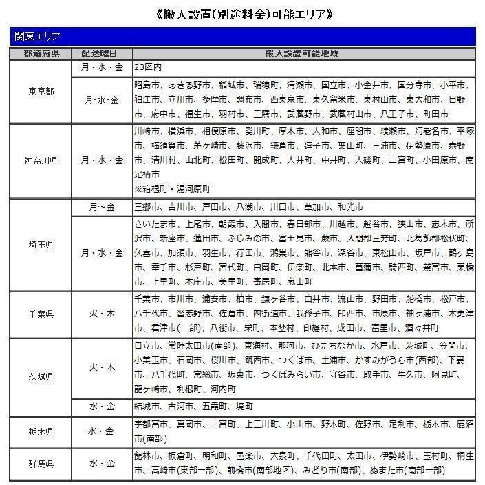 日本製 法人様限定販売  A4判床置型整理ケース プラスチック引出し 深型 ホワイト 生興 W777×D400×H880(mm) A4W-P309L 整理ケース  書類収納　車上渡しの画像
