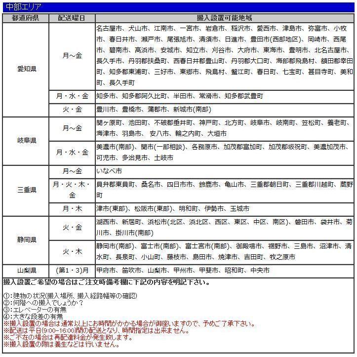 日本製 法人様限定販売  A4判床置型整理ケース プラスチック引出し 深型 ホワイト 生興 W777×D400×H880(mm) A4W-P309L 整理ケース  書類収納　車上渡しの画像