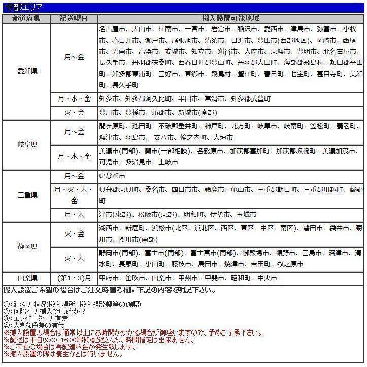 両開き 書庫 生興 上置用 スチール W880×D400×H730(mm) 棚板1枚付き キャビネット オフィス収納 書類収納 車上渡し ANW-32H オフィス家具 日本製 送料無料の画像