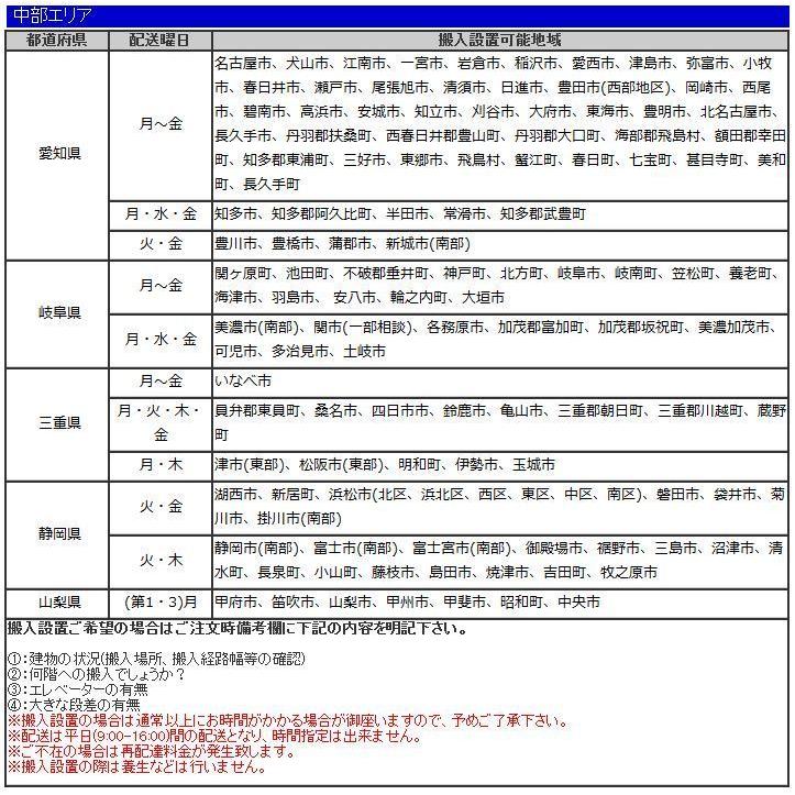 ガラス戸 書庫 スチール W880×D400×H1120(mm) 棚板2枚付き キャビネット オフィス収納 書類収納 ファイル収納 車上渡し ANW-34G オフィス家具 日本製 送料無料_7