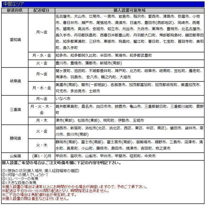 スチール引戸 書庫 生興 上置用 スチール W1760×D400×H730(mm) 棚板2枚付き キャビネット オフィス収納 書類収納 車上渡し ANW-62S 日本製 送料無料の画像