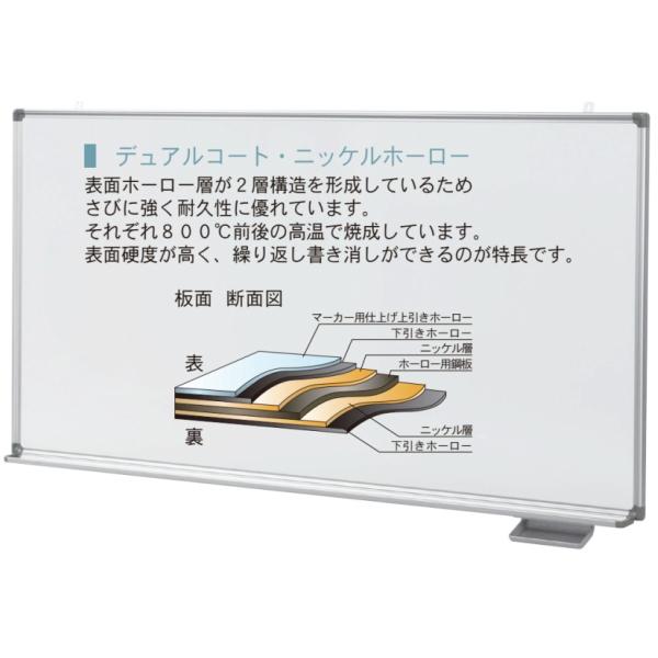 日本製 壁掛 ホワイトボード 幅1210mm 無地 ホーロー  マグネット・イレーサー・マーカー付 AX34N 馬印 AXシリーズ 最高級 白板 オフィス家具｜sora-ichiban｜02