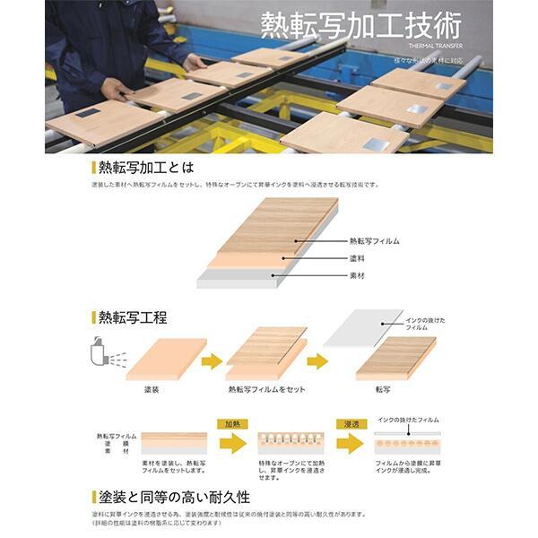 スチールラック格子付き 増連SET 格子ブラック オープン 書架 書棚 シェルフ GROW DRシリーズ ラックタイプ 収納 オフィス家具 日本製 車上渡し 単体使用不可_7