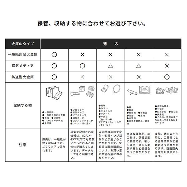 価格タイプ 金庫 耐火 ダイヤル+キー式 小型 A4用紙収納 耐火30分 幅412×奥行358×高330 FKN-30D 軒先渡し 防災 防犯 マイナンバー 保管庫 貴重品保管 SAFE アウトレット