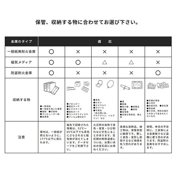 金庫 耐火 2キー式 タテ型 小型 A4用紙収納 幅346×奥行462×高509 53kg