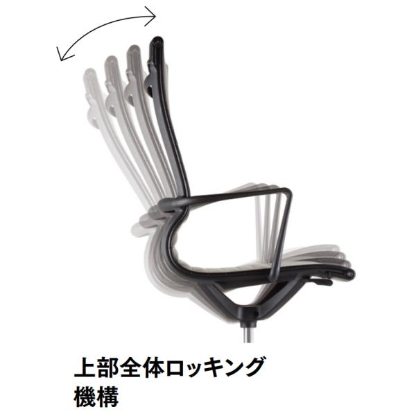 オフィスチェア デザインチェア デザイン性 事務椅子 メッシュチェア