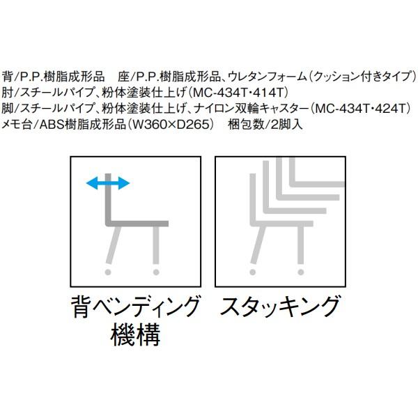 2脚セット ミーティングチェア メモ台付 肘なし 4本脚 布/レザー