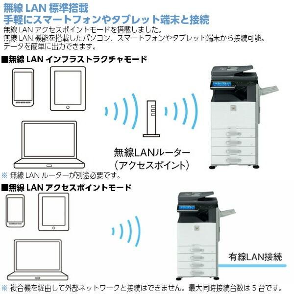 中古複合機 フルカラー 複合機 コピー機 スキャン 4段カセット 手差し LAN USB SHARP シャープ MX-2640FN オフィス 事務所 印刷 業務用 中古コピー｜sora-ichiban｜05