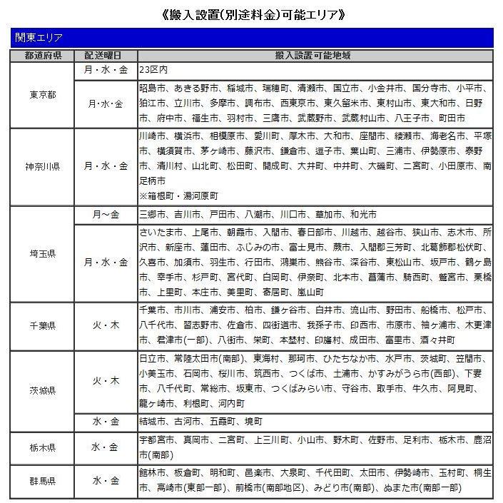 日本製 生興 ローカウンターW1200×D700×H700キャビネット書類収納NSL-12TWW-NSL-12TPW オフィス家具 学校 保険 受注生産 車上渡し｜sora-ichiban｜08