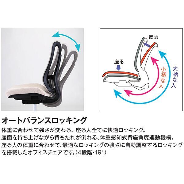 オフィスチェア メッシュ オートバランスロッキング ランバーサポート