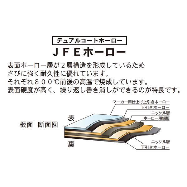 ホワイトボード 両面 脚付 幅2700mm 高915mm アルミ枠 Pシリーズ チョーク マーカー マグネット PTSH309 馬印 オフィス家具 日本製_4
