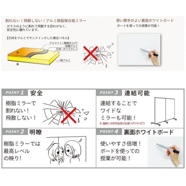 ミラーボード 連結タイプ キャスター付き 裏面ホワイトボード [PVA-4M] [馬印] 割れない鏡 幼稚園 保育園 ダンス 姿見 スタジオ レッスン スクール オフィス家具_4