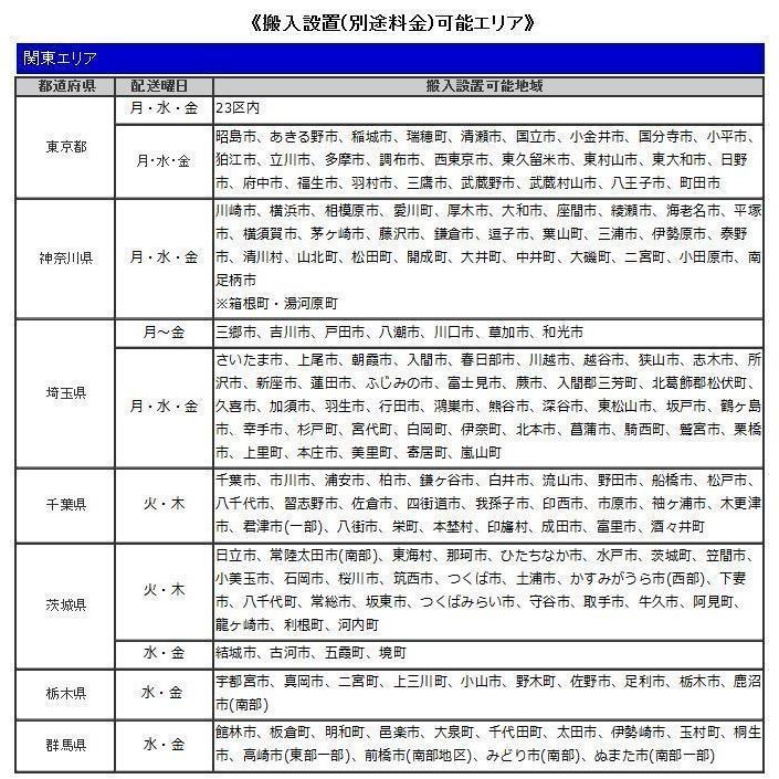 木目扉タイプ ロッカー 3人用タイプ シリンダー錠 SLB-3 更衣室 会社 学校 施設 塾 美容室 病院 ロッカー 更衣ロッカー ニューグレー 生興 SEIKO 日本製の画像