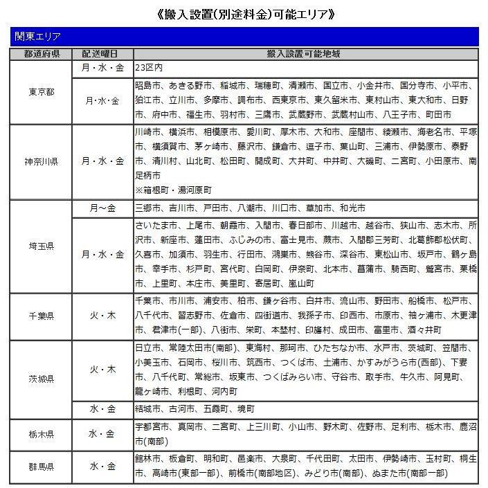 スタンダードロッカー 1人用タイプ シリンダー錠 SLK-1 更衣室 会社 学校 施設 病院 ロッカー 更衣ロッカー プール 事務 ジム ニューグレー 生興 SEIKO 日本製の画像