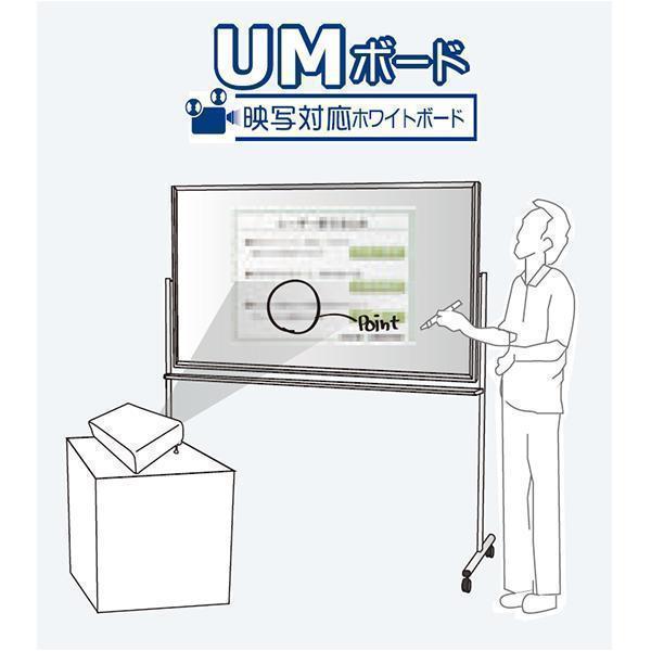 【Bランク】国産プロジェクター対応  ホワイトボード ホーロー 片面 脚付き 楽天市場】【国産】プロジェクター対応 ホワイトボード ホーロー 片面