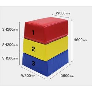 体操用品 ウレタン 跳び箱mini